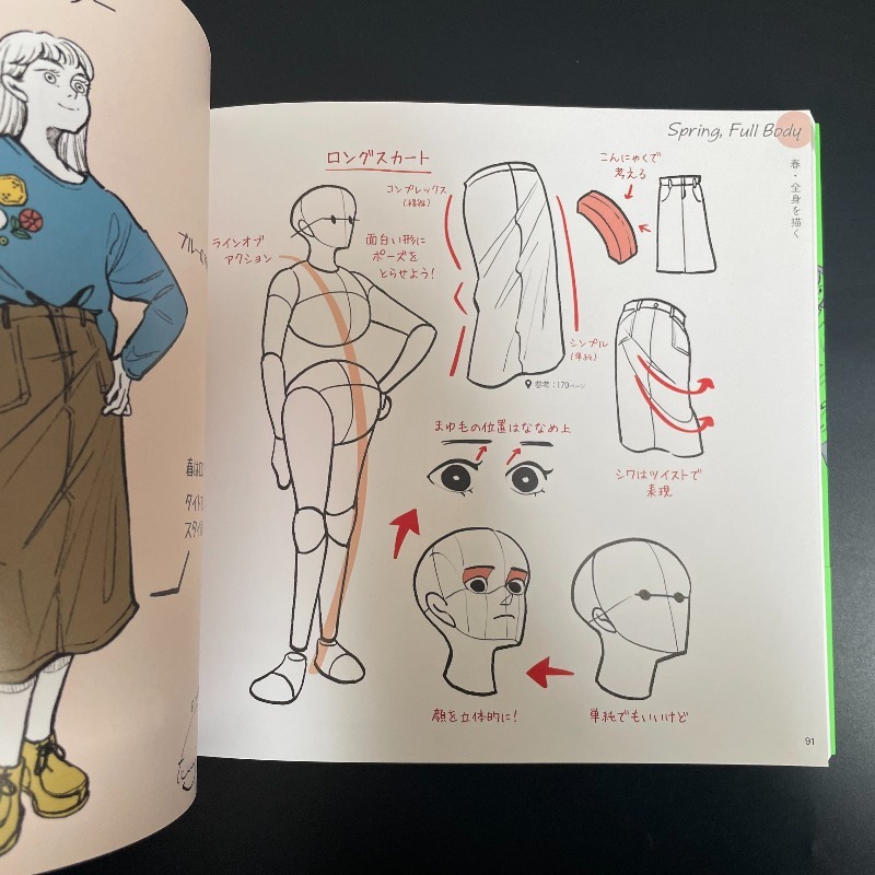 Livro de tutoriais de desenho  - Japanese Manga Drawing Tutorial Book avaliação e preço